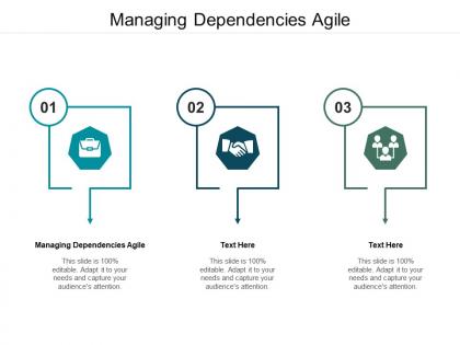 Managing dependencies agile ppt powerpoint presentation icon designs download cpb