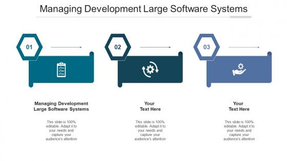 Managing development large software systems ppt powerpoint presentation pictures cpb