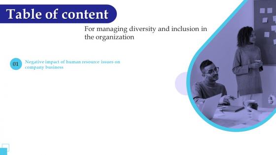 Managing Diversity And Inclusion In The Organization Table Of Content