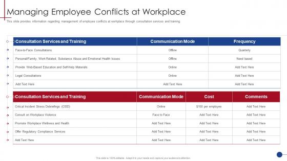 Managing Employee Conflicts At Workplace Human Resource Training Playbook