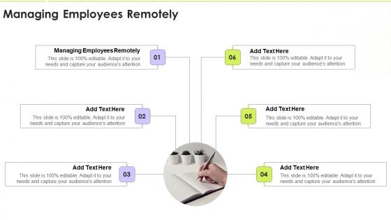 Managing Employees Remotely In Powerpoint And Google Slides Cpb
