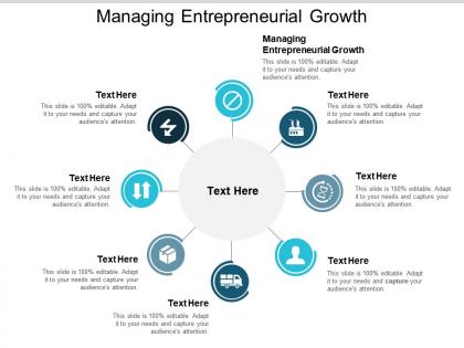 Managing entrepreneurial growth ppt powerpoint presentation styles skills cpb