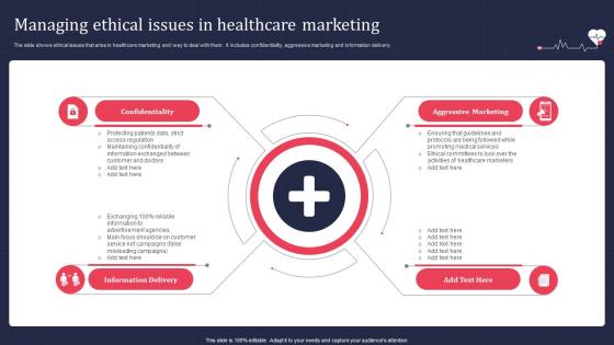 Managing Ethical Issues In Healthcare Marketing
