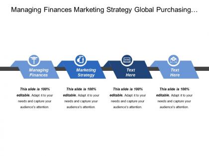 Managing finances marketing strategy global purchasing supply chain
