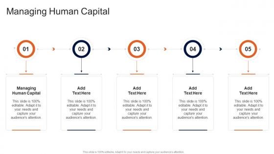 Managing Human Capital In Powerpoint And Google Slides Cpb