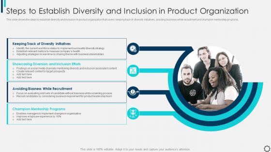 Managing Innovating Product Management Steps Establish Diversity Inclusion Product