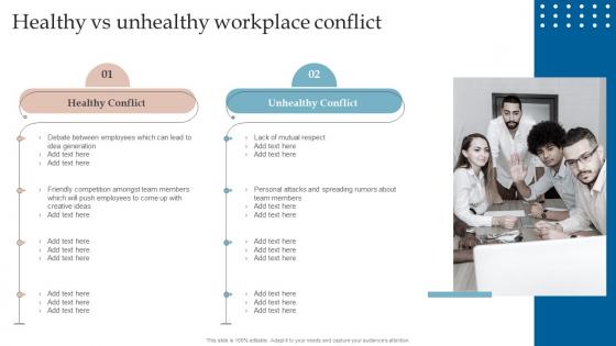 Managing Interpersonal Conflict Healthy Vs Unhealthy Workplace Conflict