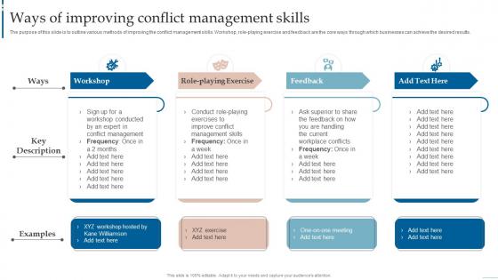 Managing Interpersonal Conflict Ways Of Improving Conflict Management Skills