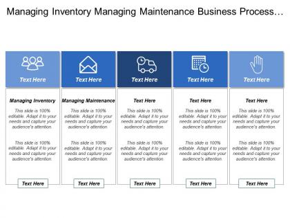 Managing inventory managing maintenance business process alignment model