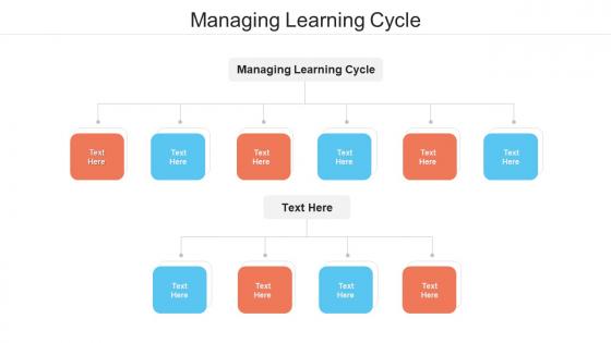 Managing learning cycle ppt powerpoint presentation show design inspiration cpb