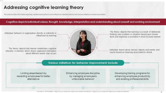 Managing Life At Workplace Addressing Cognitive Learning Theory