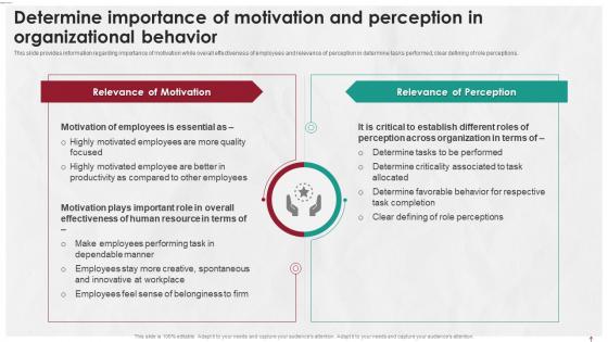 Managing Life At Workplace Determine Importance Of Motivation And Perception