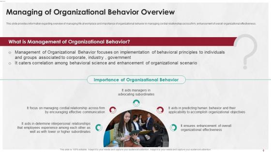 Managing Life At Workplace Managing Of Organizational Behavior Overview