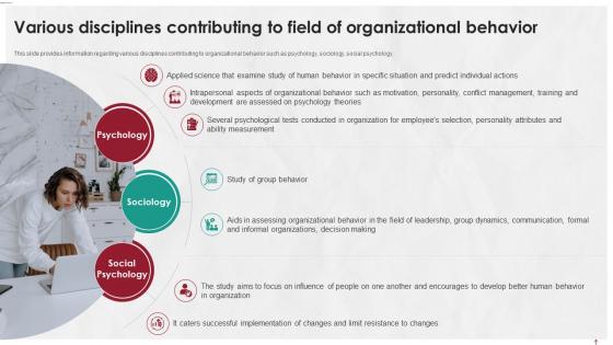 Managing Life At Workplace Various Disciplines Contributing To Field Of Organizational Behavior