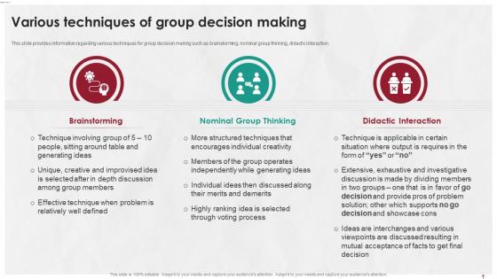 Managing Life At Workplace Various Techniques Of Group Decision Making