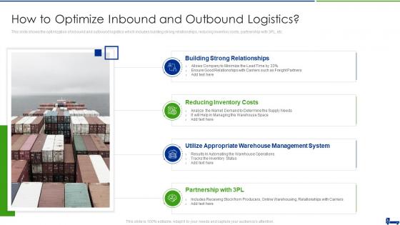 Managing Logistics Activities Chain Management How To Optimize Inbound And Outbound