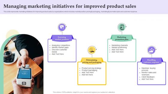 Managing Marketing Initiatives For Improved Product Sales