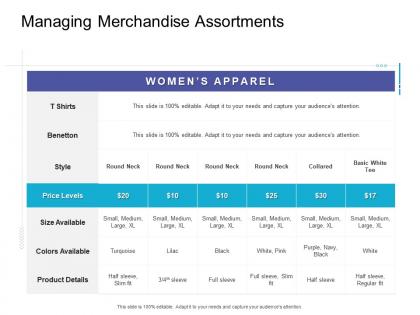 Managing merchandise assortments retail sector overview ppt infographic template designs