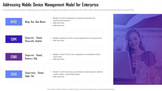 Managing Mobile Device Solutions Addressing Mobile Device Management Model For Enterprise