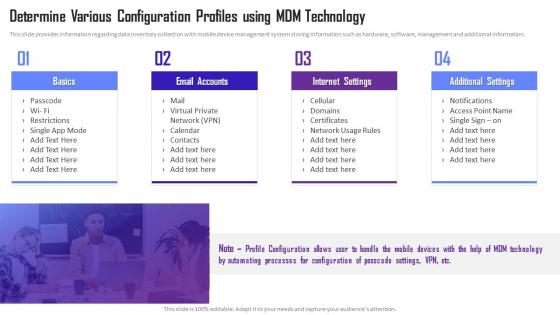 Managing Mobile Device Solutions Determine Various Configuration Profiles Using MDM Technology