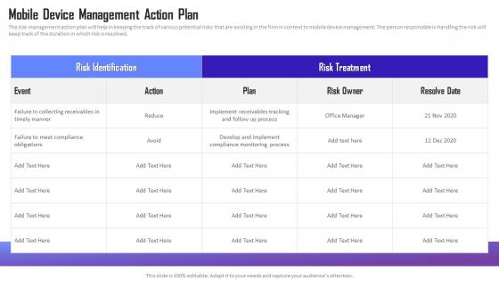 Managing Mobile Device Solutions For Workforce Mobile Device Management Action Plan