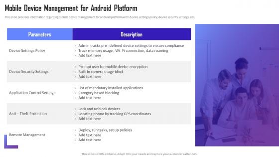 Managing Mobile Device Solutions Mobile Device Management For Android Platform
