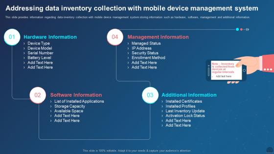 Managing Mobile Devices Addressing Data Inventory Collection With Mobile Device Management