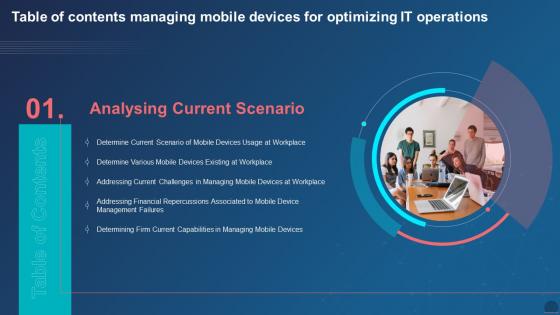 Managing Mobile Devices For Optimizing IT Operations For Table Of Contents