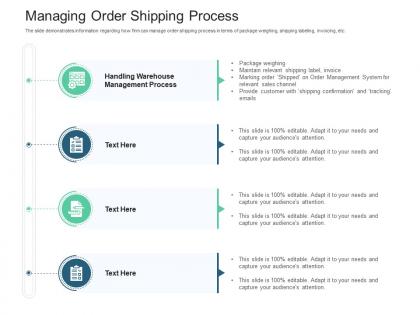 Managing order shipping process inventory management system ppt rules