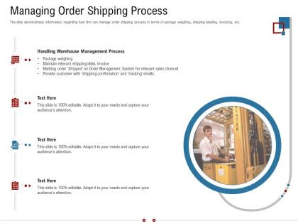 Managing order shipping process warehousing logistics ppt template