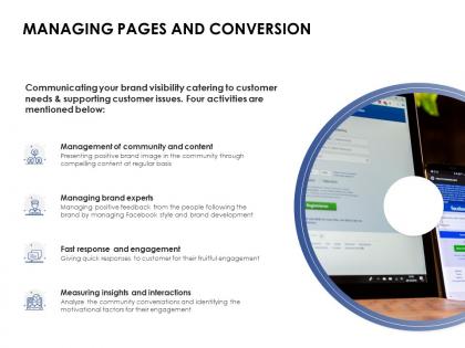 Managing pages and conversion community ppt powerpoint presentation infographics
