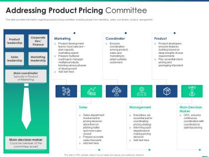 Managing product introduction to market addressing product pricing committee