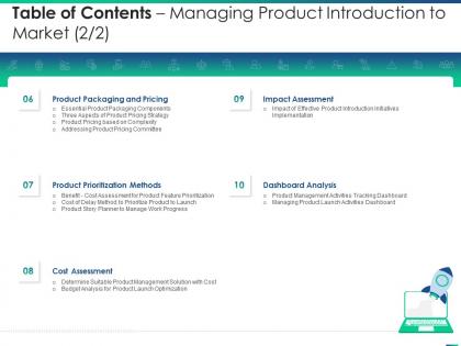 Managing product introduction to market table of contents ppt powerpoint presentation file ideas