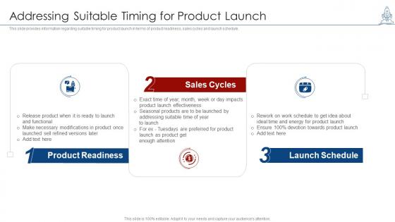 Managing product launch addressing suitable timing product launch