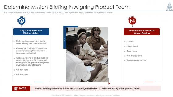 Managing product launch determine briefing aligning product team
