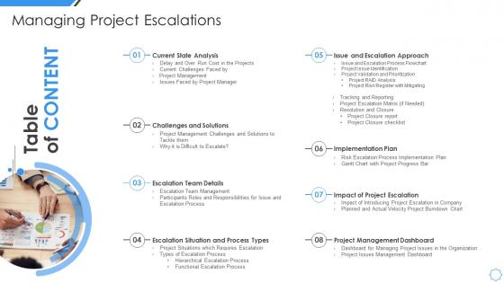 Managing project escalations ppt powerpoint presentation diagram ppt