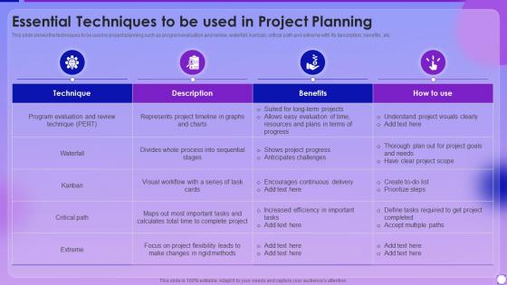 Managing Project Lifecyle Process Essential Techniques To Be Used In Project Planning