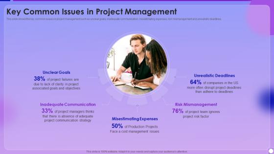 Managing Project Lifecyle Process Key Common Issues In Project Management