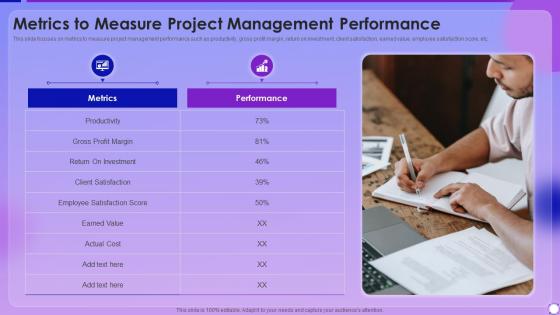 Managing Project Lifecyle Process Metrics To Measure Project Management Performance