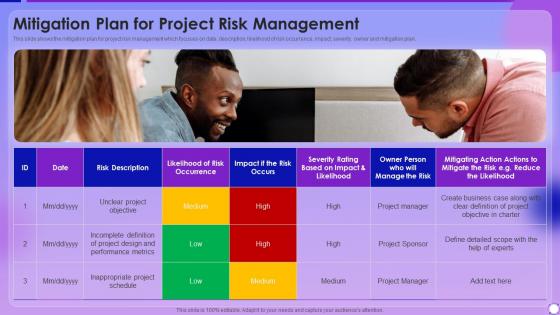 Managing Project Lifecyle Process Mitigation Plan For Project Risk Management