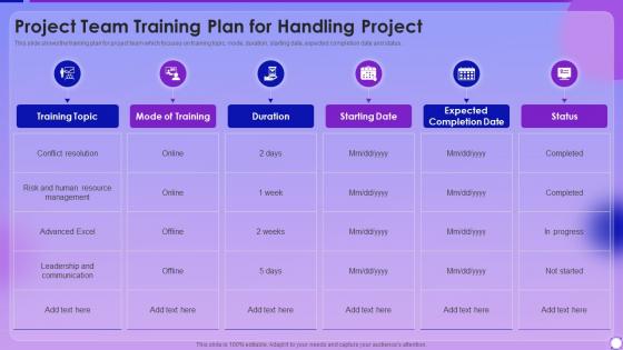 Managing Project Lifecyle Process Project Team Training Plan For Handling Project