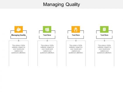 Managing quality ppt powerpoint presentation visual aids ideas cpb
