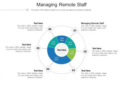 Managing remote staff ppt powerpoint presentation portfolio outline cpb