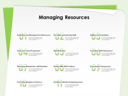 Managing resources bargaining issues ppt powerpoint presentation graphics
