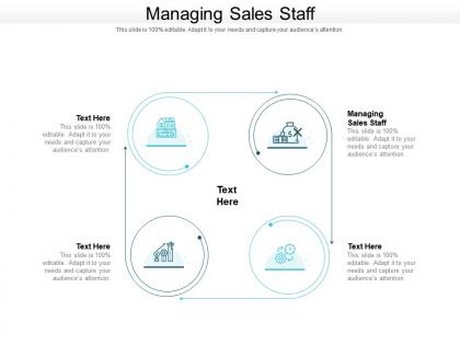 Managing sales staff ppt powerpoint presentation layouts information cpb