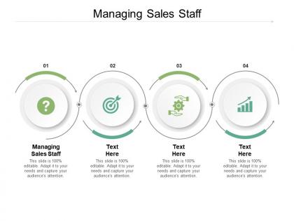 Managing sales staff ppt powerpoint presentation pictures graphic images cpb