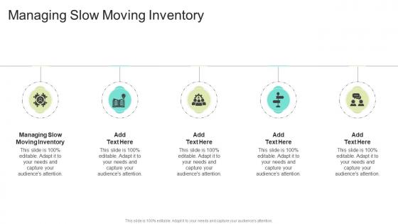 Managing Slow Moving Inventory In Powerpoint And Google Slides Cpb