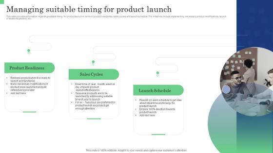 Managing Suitable Timing For Product Launch Commodity Launch Management Playbook