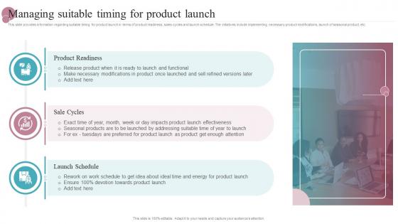 Managing Suitable Timing For Product Launch New Product Release Management Playbook