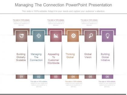 Managing the connection powerpoint presentation